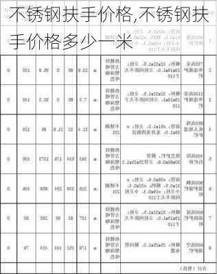 不锈钢扶手价格,不锈钢扶手价格多少一米-第1张图片-求稳装修网