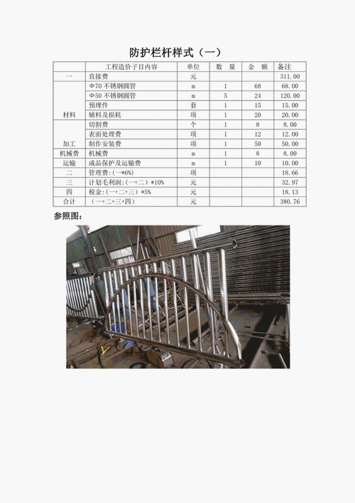 不锈钢扶手价格,不锈钢扶手价格多少一米-第3张图片-求稳装修网