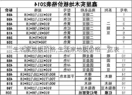 生活家地板价格,生活家地板价格一览表-第2张图片-求稳装修网