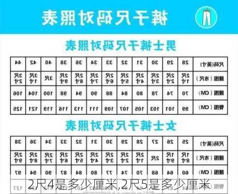 2尺4是多少厘米,2尺5是多少厘米-第2张图片-求稳装修网