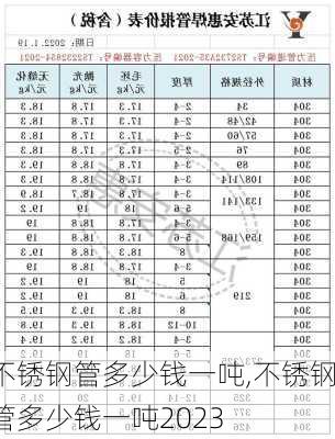 不锈钢管多少钱一吨,不锈钢管多少钱一吨2023-第2张图片-求稳装修网