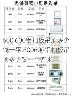 600 600铝扣板吊顶多少钱一平,600600铝扣板吊顶多少钱一平方米-第1张图片-求稳装修网