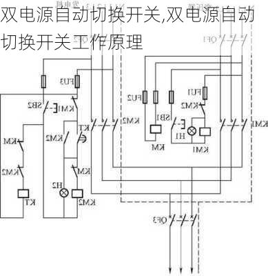 双电源自动切换开关,双电源自动切换开关工作原理-第1张图片-求稳装修网