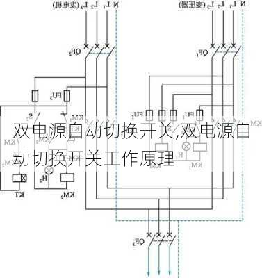 双电源自动切换开关,双电源自动切换开关工作原理-第2张图片-求稳装修网