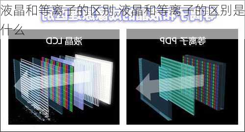 液晶和等离子的区别,液晶和等离子的区别是什么-第2张图片-求稳装修网