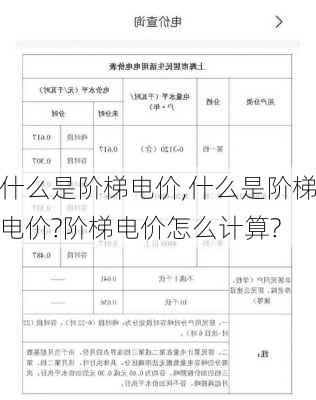 什么是阶梯电价,什么是阶梯电价?阶梯电价怎么计算?-第3张图片-求稳装修网