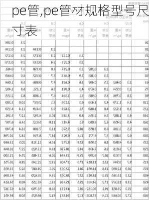 pe管,pe管材规格型号尺寸表-第3张图片-求稳装修网