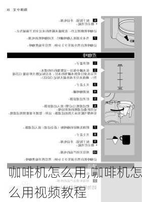 咖啡机怎么用,咖啡机怎么用视频教程-第2张图片-求稳装修网