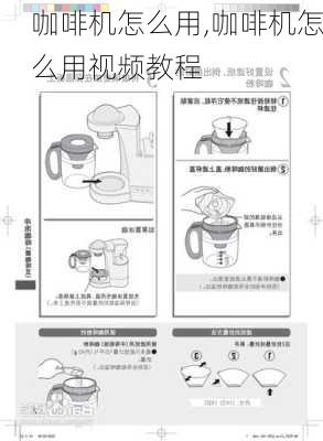 咖啡机怎么用,咖啡机怎么用视频教程-第3张图片-求稳装修网