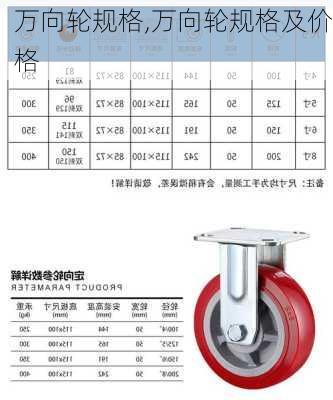 万向轮规格,万向轮规格及价格-第1张图片-求稳装修网