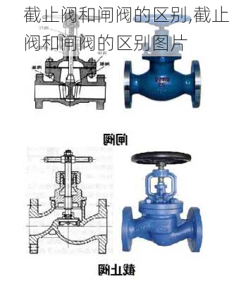 截止阀和闸阀的区别,截止阀和闸阀的区别图片-第2张图片-求稳装修网