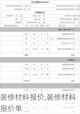 装修材料报价,装修材料报价单-第2张图片-求稳装修网