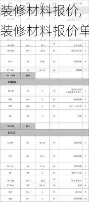 装修材料报价,装修材料报价单-第1张图片-求稳装修网