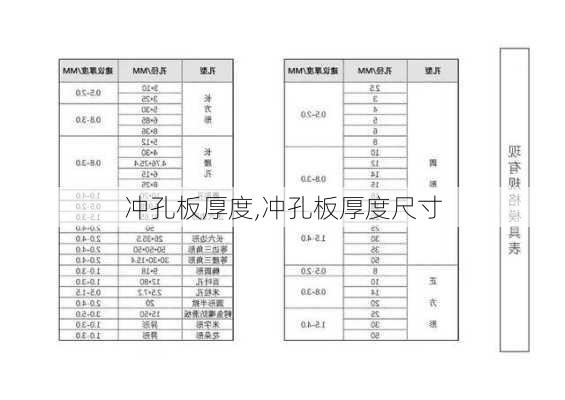 冲孔板厚度,冲孔板厚度尺寸-第1张图片-求稳装修网