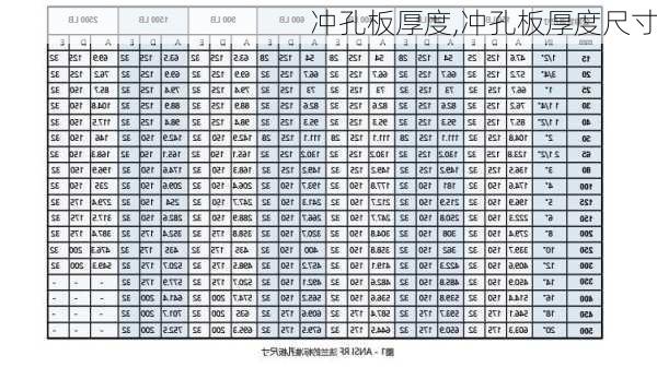 冲孔板厚度,冲孔板厚度尺寸-第3张图片-求稳装修网