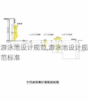 游泳池设计规范,游泳池设计规范标准-第1张图片-求稳装修网