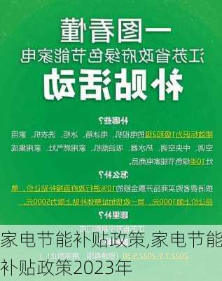 家电节能补贴政策,家电节能补贴政策2023年-第2张图片-求稳装修网