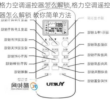 格力空调遥控器怎么解锁,格力空调遥控器怎么解锁 教你简单方法-第2张图片-求稳装修网