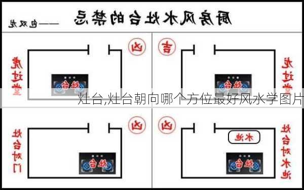 灶台,灶台朝向哪个方位最好风水学图片-第1张图片-求稳装修网