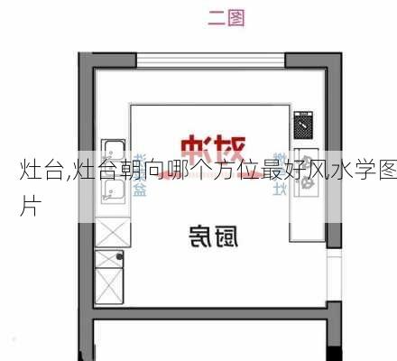 灶台,灶台朝向哪个方位最好风水学图片-第3张图片-求稳装修网