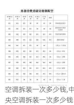 空调拆装一次多少钱,中央空调拆装一次多少钱-第2张图片-求稳装修网