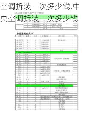 空调拆装一次多少钱,中央空调拆装一次多少钱-第3张图片-求稳装修网