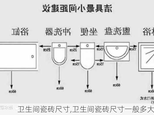 卫生间瓷砖尺寸,卫生间瓷砖尺寸一般多大-第2张图片-求稳装修网