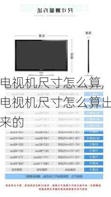 电视机尺寸怎么算,电视机尺寸怎么算出来的-第1张图片-求稳装修网