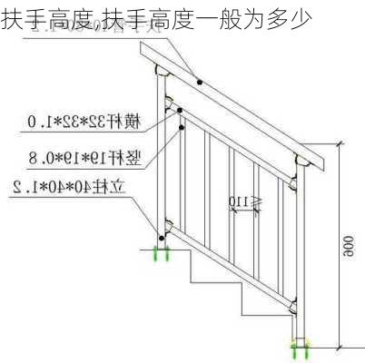 扶手高度,扶手高度一般为多少-第1张图片-求稳装修网