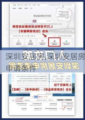深圳安居房,深圳安居房申请条件-第1张图片-求稳装修网