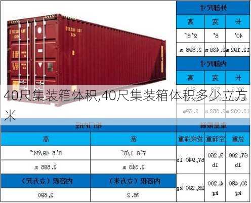 40尺集装箱体积,40尺集装箱体积多少立方米-第3张图片-求稳装修网