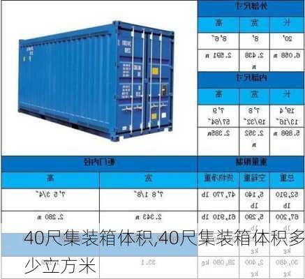 40尺集装箱体积,40尺集装箱体积多少立方米-第2张图片-求稳装修网