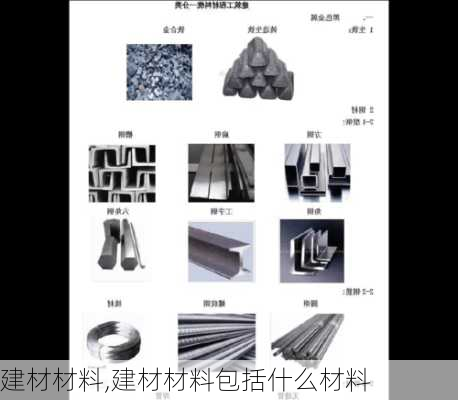 建材材料,建材材料包括什么材料-第3张图片-求稳装修网