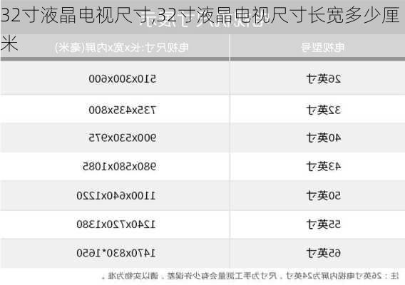 32寸液晶电视尺寸,32寸液晶电视尺寸长宽多少厘米-第2张图片-求稳装修网