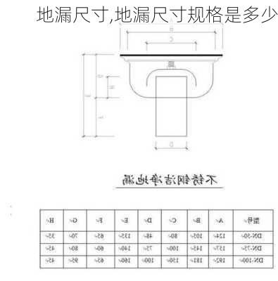 地漏尺寸,地漏尺寸规格是多少-第3张图片-求稳装修网