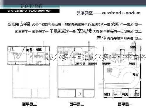 波尔多住宅,波尔多住宅平面图-第1张图片-求稳装修网