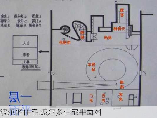 波尔多住宅,波尔多住宅平面图-第2张图片-求稳装修网