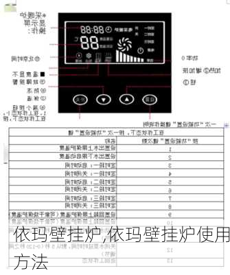 依玛壁挂炉,依玛壁挂炉使用方法-第3张图片-求稳装修网