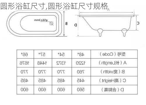 圆形浴缸尺寸,圆形浴缸尺寸规格