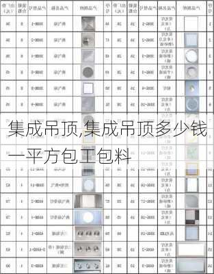 集成吊顶,集成吊顶多少钱一平方包工包料-第3张图片-求稳装修网