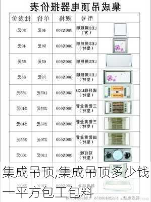 集成吊顶,集成吊顶多少钱一平方包工包料