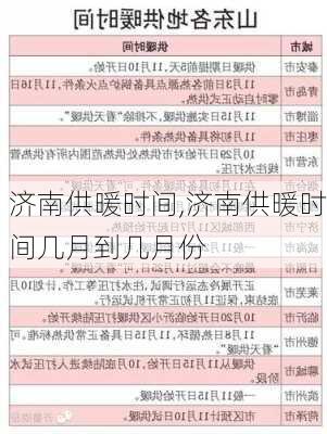 济南供暖时间,济南供暖时间几月到几月份-第1张图片-求稳装修网