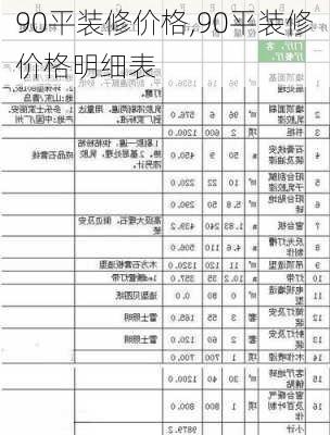 90平装修价格,90平装修价格明细表-第1张图片-求稳装修网