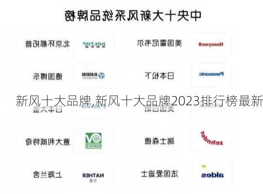 新风十大品牌,新风十大品牌2023排行榜最新-第3张图片-求稳装修网