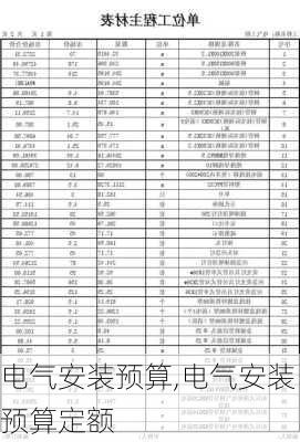 电气安装预算,电气安装预算定额