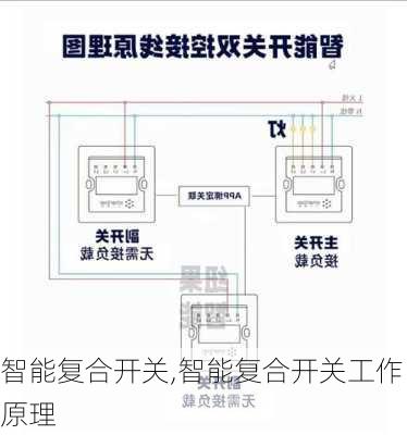 智能复合开关,智能复合开关工作原理