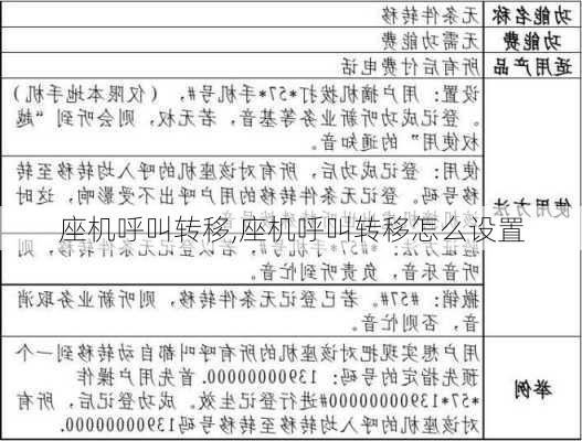 座机呼叫转移,座机呼叫转移怎么设置-第2张图片-求稳装修网