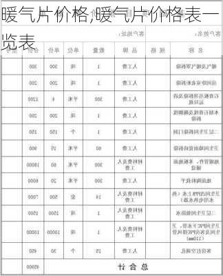 暖气片价格,暖气片价格表一览表-第3张图片-求稳装修网