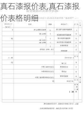 真石漆报价表,真石漆报价表格明细-第2张图片-求稳装修网