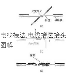 电线接法,电线接法接头图解-第2张图片-求稳装修网